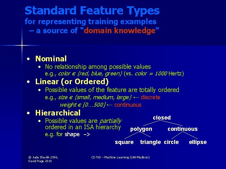 Standard Feature Types for representing training examples – a source of “domain knowledge” •