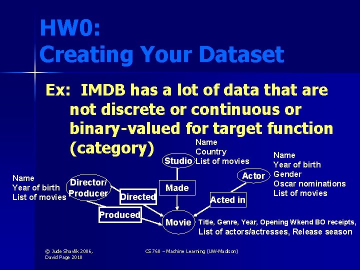 HW 0: Creating Your Dataset Ex: IMDB has a lot of data that are