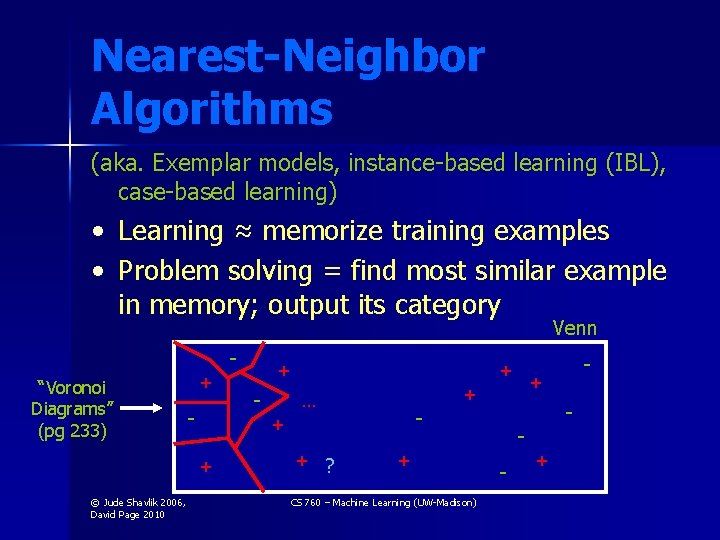 Nearest-Neighbor Algorithms (aka. Exemplar models, instance-based learning (IBL), case-based learning) • Learning ≈ memorize
