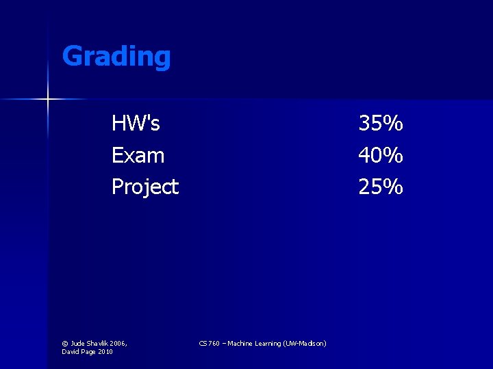 Grading HW's Exam Project © Jude Shavlik 2006, David Page 2010 35% 40% 25%