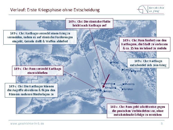 Verlauf: Erste Kriegsphase ohne Entscheidung 149 v. Chr: Die römische Flotte bricht nach Karthago Verlauf: Erste Kriegsphase ohne Entscheidung 149 v. Chr: Die römische Flotte bricht nach Karthago