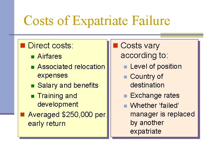 Costs of Expatriate Failure n Direct costs: Airfares n Associated relocation expenses n Salary