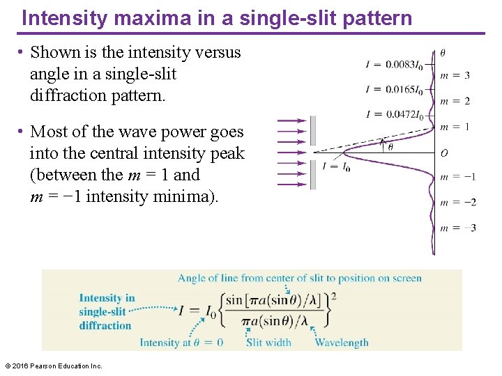 Intensity maxima in a single-slit pattern • Shown is the intensity versus angle in