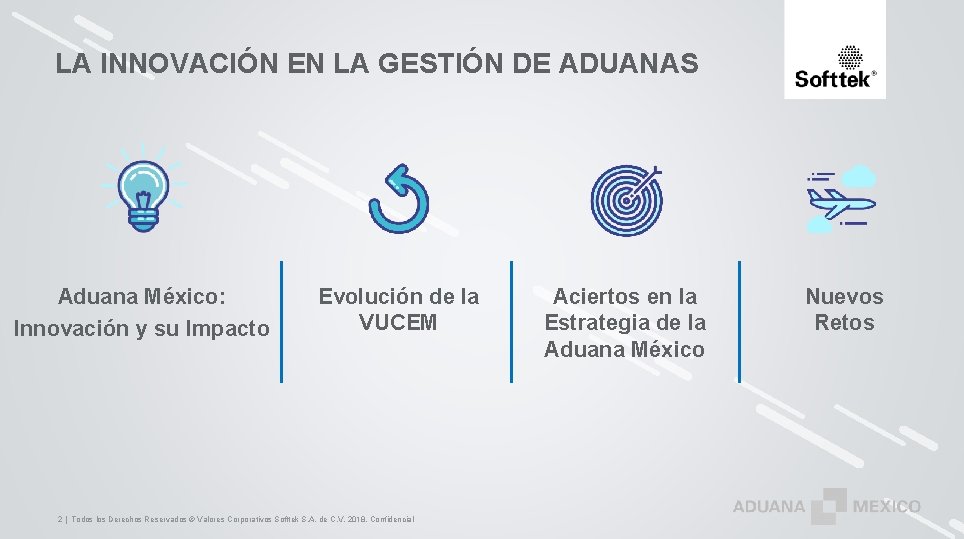 LA INNOVACIÓN EN LA GESTIÓN DE ADUANAS Aduana México: Innovación y su Impacto Evolución