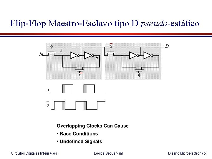 Flip-Flop Maestro-Esclavo tipo D pseudo-estático - Circuitos Digitales Integrados Lógica Secuencial Diseño Microelectrónico 