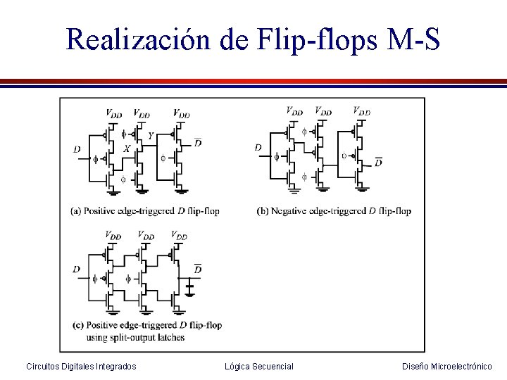 Realización de Flip-flops M-S Circuitos Digitales Integrados Lógica Secuencial Diseño Microelectrónico 
