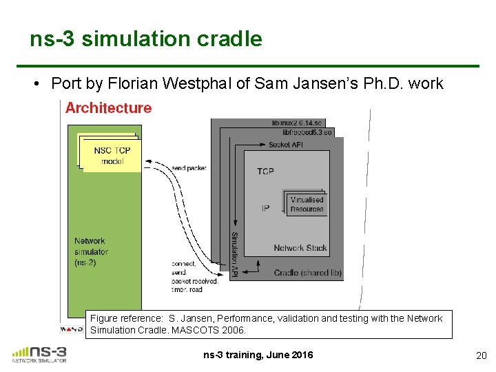 ns-3 simulation cradle • Port by Florian Westphal of Sam Jansen’s Ph. D. work