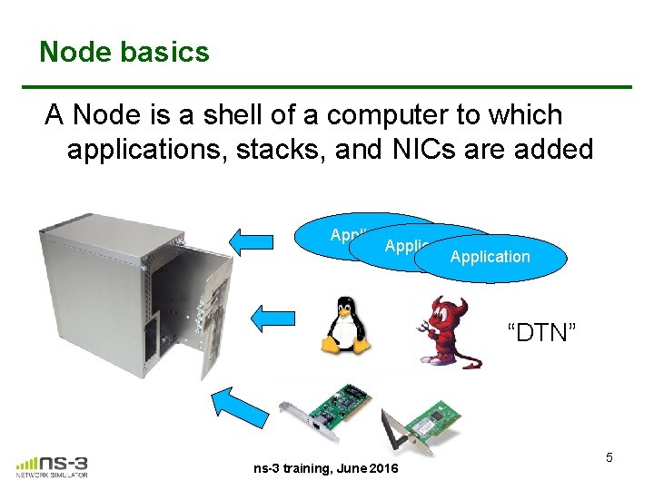 Node basics A Node is a shell of a computer to which applications, stacks,