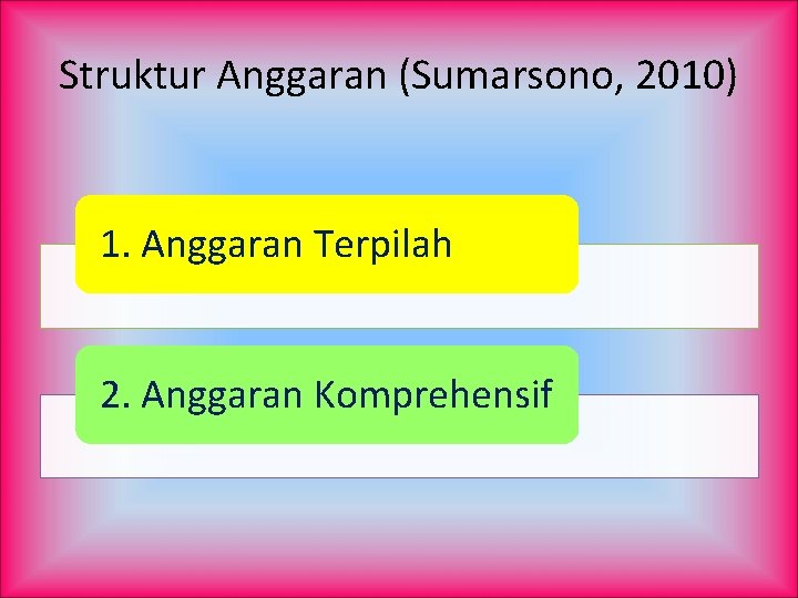 Struktur Anggaran (Sumarsono, 2010) 1. Anggaran Terpilah 2. Anggaran Komprehensif 