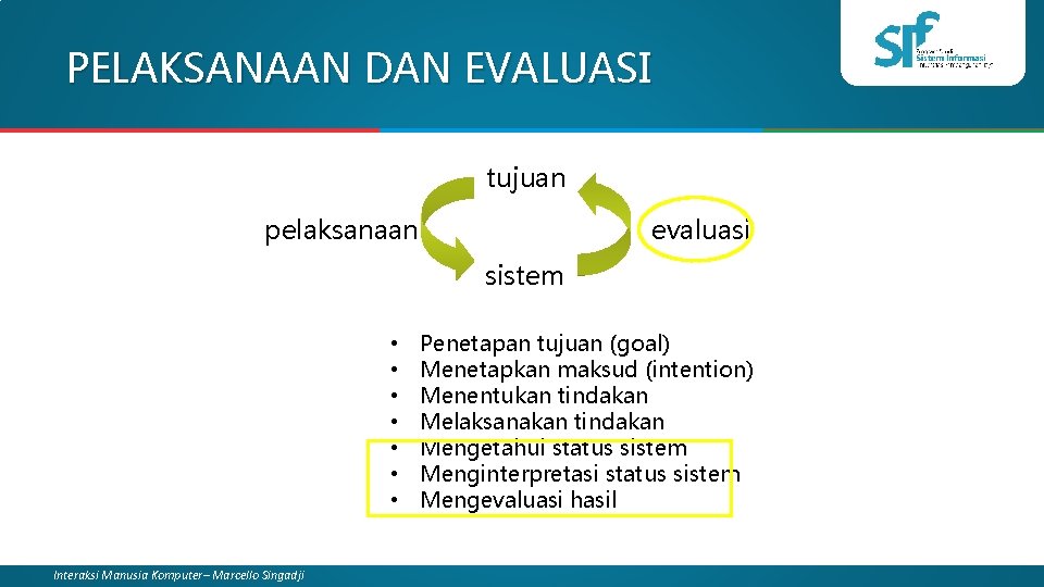 PELAKSANAAN DAN EVALUASI tujuan pelaksanaan evaluasi sistem • • Interaksi Manusia Komputer– Marcello Singadji