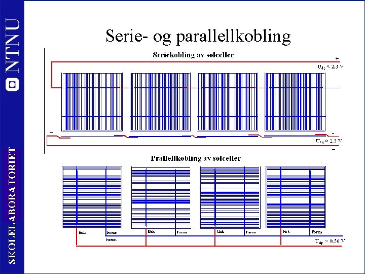 SKOLELABORATORIET Serie- og parallellkobling 17 