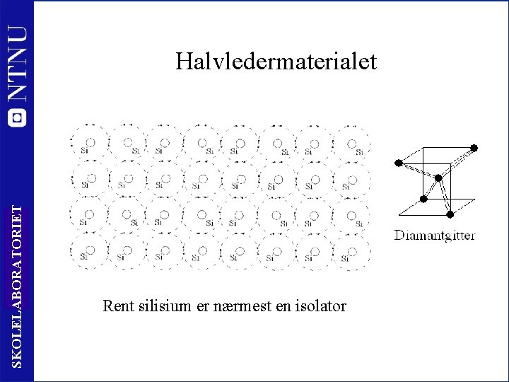 SKOLELABORATORIET Halvledermaterialet 38 Rent silisium er nærmest en isolator 