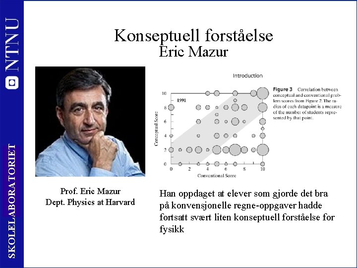 Konseptuell forståelse SKOLELABORATORIET Eric Mazur 4 Prof. Eric Mazur Dept. Physics at Harvard Han
