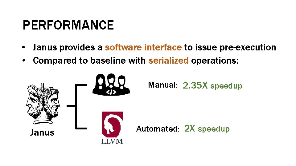 PERFORMANCE • Janus provides a software interface to issue pre-execution • Compared to baseline
