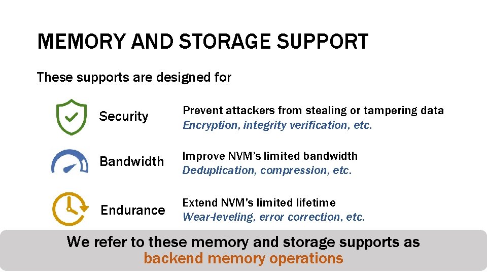 MEMORY AND STORAGE SUPPORT These supports are designed for Security Prevent attackers from stealing