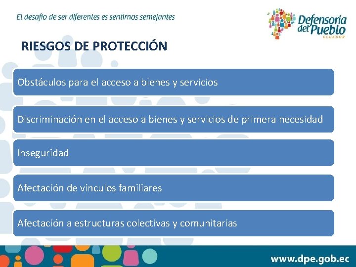 RIESGOS DE PROTECCIÓN Obstáculos para el acceso a bienes y servicios Discriminación en el