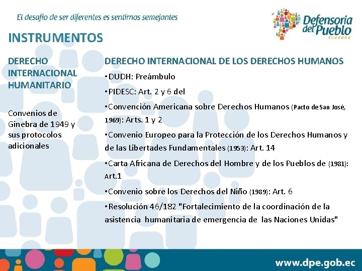 INSTRUMENTOS DERECHO INTERNACIONAL HUMANITARIO Convenios de Ginebra de 1949 y sus protocolos adicionales DERECHO