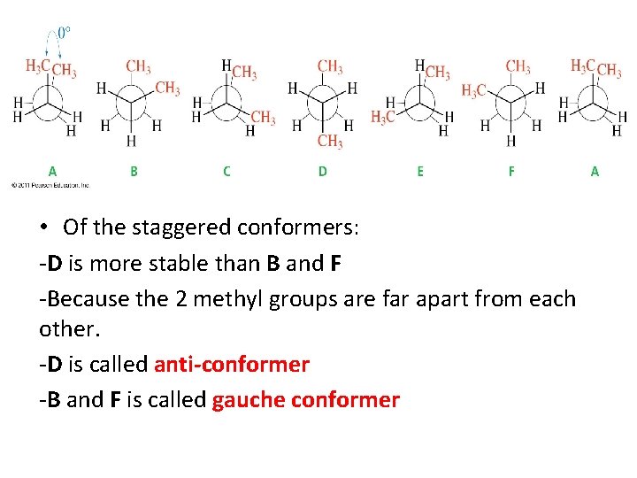 • Of the staggered conformers: -D is more stable than B and F • Of the staggered conformers: -D is more stable than B and F