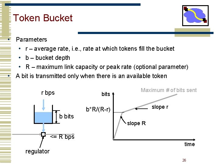 Token Bucket • Parameters • r – average rate, i. e. , rate at Token Bucket • Parameters • r – average rate, i. e. , rate at