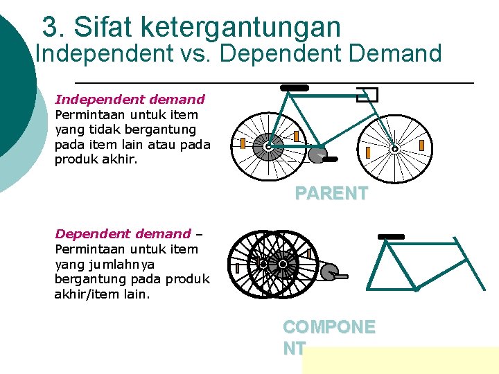 3. Sifat ketergantungan Independent vs. Dependent Demand Independent demand Permintaan untuk item yang tidak