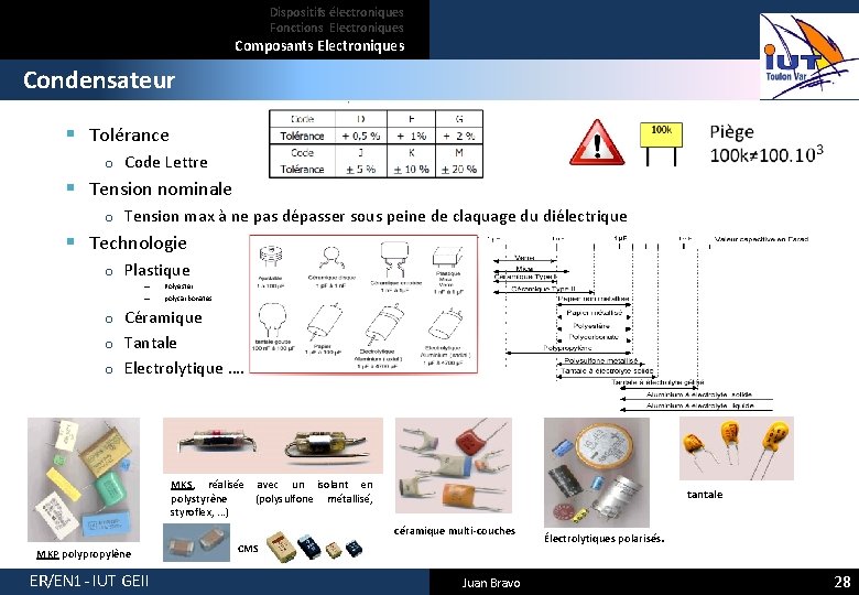 Dispositifs électroniques Fonctions Electroniques Composants Electroniques Condensateur § Tolérance o Code Lettre § Tension