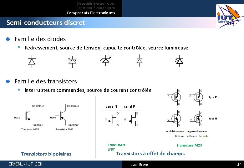 Dispositifs électroniques Fonctions Electroniques Composants Electroniques Semi-conducteurs discret Famille des diodes § Redressement, source