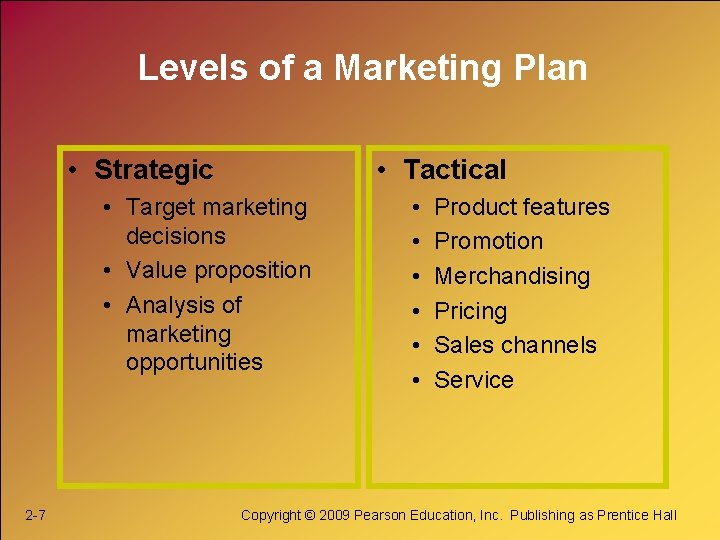 Levels of a Marketing Plan • Strategic • Tactical • Target marketing decisions •