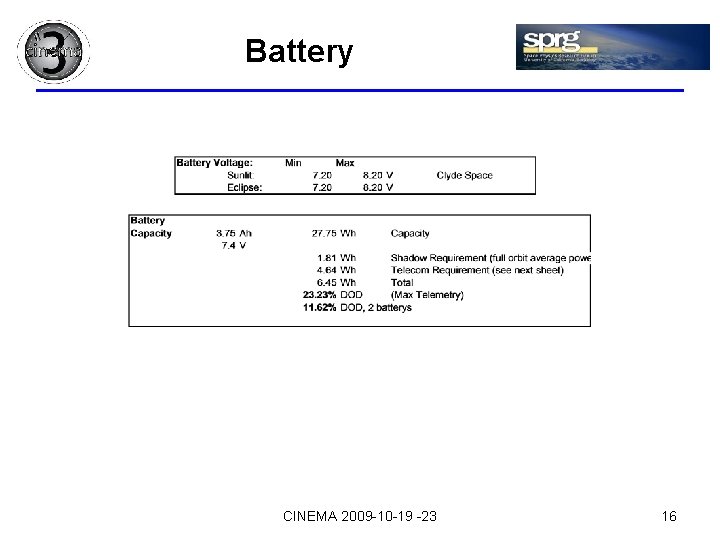 Battery CINEMA 2009 -10 -19 -23 16 
