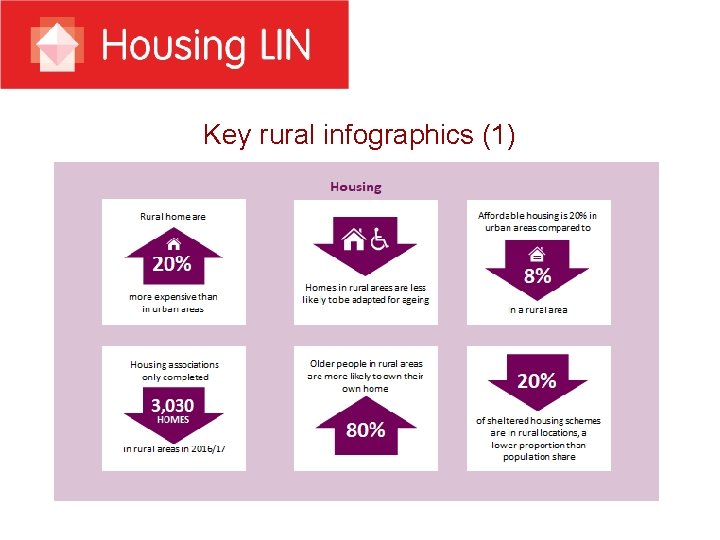 Key rural infographics (1) 