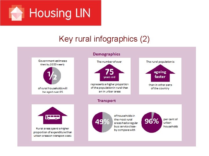 Key rural infographics (2) 