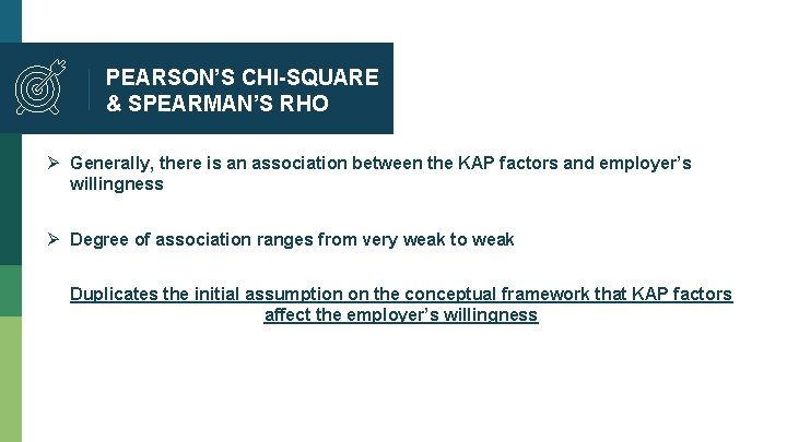 PEARSON’S CHI-SQUARE & SPEARMAN’S RHO Ø Generally, there is an association between the KAP