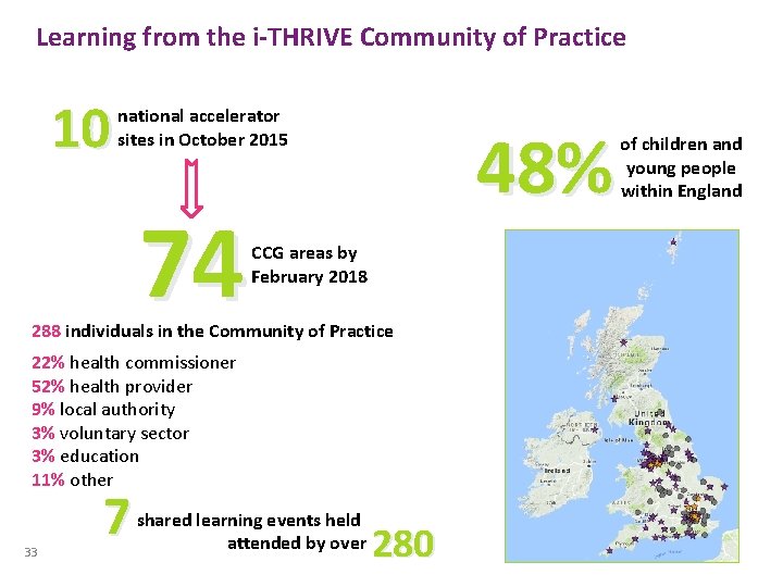 Learning from the i-THRIVE Community of Practice 10 national accelerator sites in October 2015 Learning from the i-THRIVE Community of Practice 10 national accelerator sites in October 2015