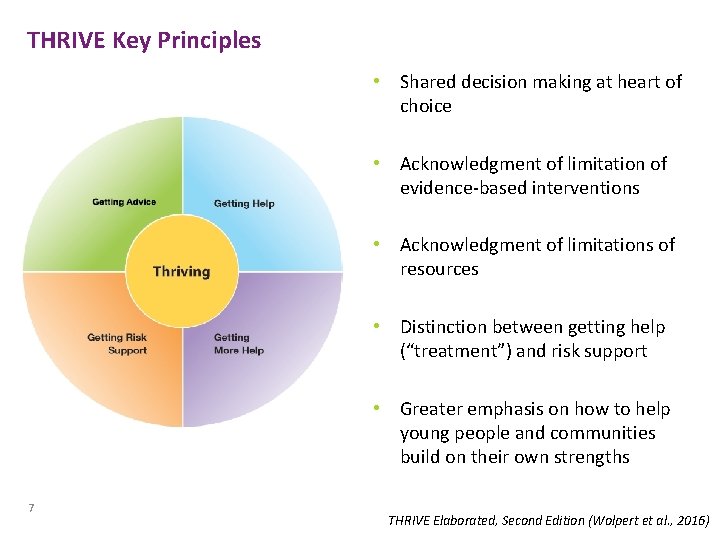 THRIVE Key Principles • Shared decision making at heart of choice • Acknowledgment of THRIVE Key Principles • Shared decision making at heart of choice • Acknowledgment of
