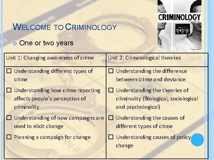 WELCOME TO CRIMINOLOGY One or two years Unit 1: Changing awareness of crime Unit WELCOME TO CRIMINOLOGY One or two years Unit 1: Changing awareness of crime Unit