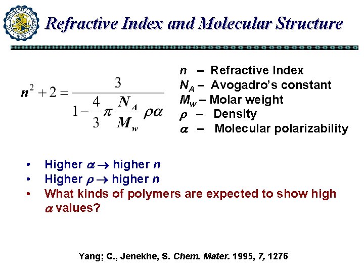 Refractive Index and Molecular Structure n – Refractive Index NA – Avogadro’s constant Mw Refractive Index and Molecular Structure n – Refractive Index NA – Avogadro’s constant Mw