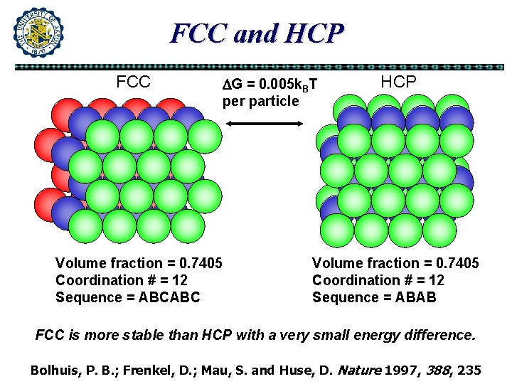 FCC and HCP FCC Volume fraction = 0. 7405 Coordination # = 12 Sequence FCC and HCP FCC Volume fraction = 0. 7405 Coordination # = 12 Sequence