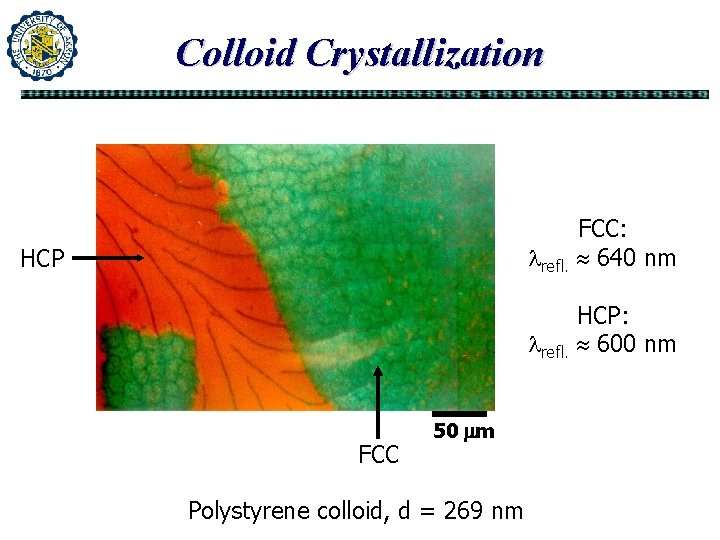 Colloid Crystallization HCP FCC 50 m Polystyrene colloid, d = 269 nm refl. FCC: Colloid Crystallization HCP FCC 50 m Polystyrene colloid, d = 269 nm refl. FCC: