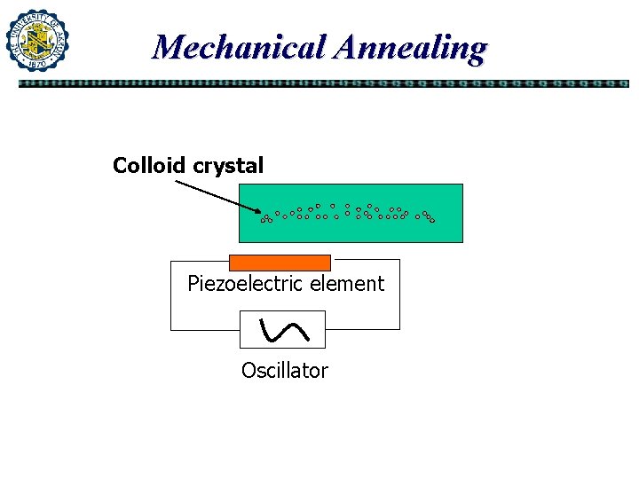 Mechanical Annealing Colloid crystal Piezoelectric element Oscillator Mechanical Annealing Colloid crystal Piezoelectric element Oscillator