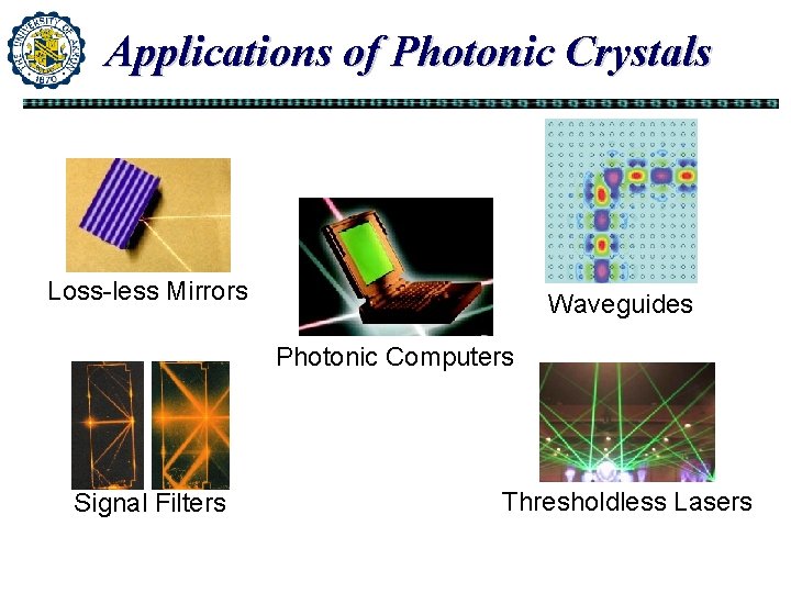 Applications of Photonic Crystals Loss-less Mirrors Waveguides Photonic Computers Signal Filters Thresholdless Lasers Applications of Photonic Crystals Loss-less Mirrors Waveguides Photonic Computers Signal Filters Thresholdless Lasers