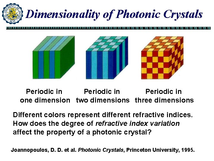 Dimensionality of Photonic Crystals Periodic in one dimension two dimensions three dimensions Different colors Dimensionality of Photonic Crystals Periodic in one dimension two dimensions three dimensions Different colors