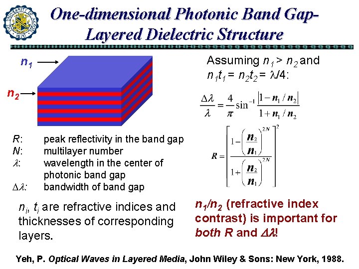 One-dimensional Photonic Band Gap. Layered Dielectric Structure Assuming n 1 > n 2 and One-dimensional Photonic Band Gap. Layered Dielectric Structure Assuming n 1 > n 2 and