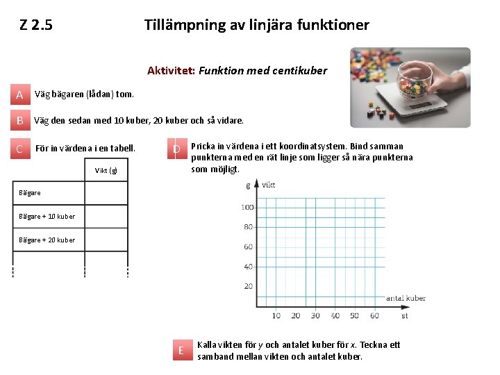 Z 2. 5 Tillämpning av linjära funktioner Aktivitet: Funktion med centikuber A Väg bägaren
