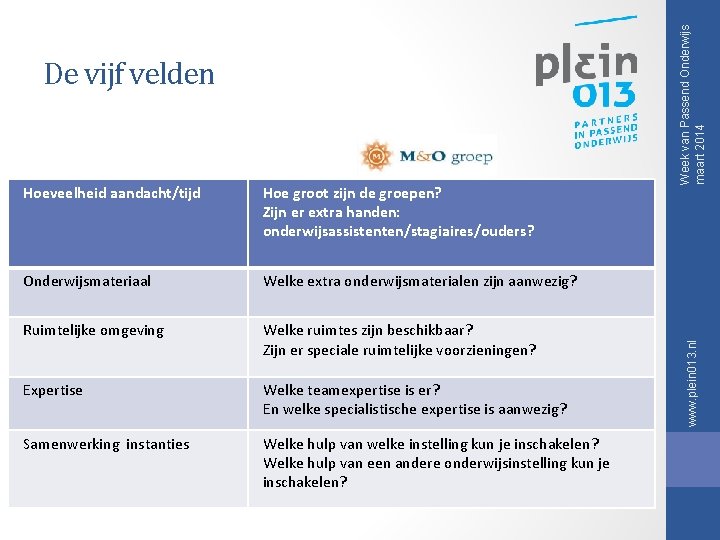 Hoe groot zijn de groepen? Zijn er extra handen: onderwijsassistenten/stagiaires/ouders? Onderwijsmateriaal Welke extra onderwijsmaterialen Hoe groot zijn de groepen? Zijn er extra handen: onderwijsassistenten/stagiaires/ouders? Onderwijsmateriaal Welke extra onderwijsmaterialen