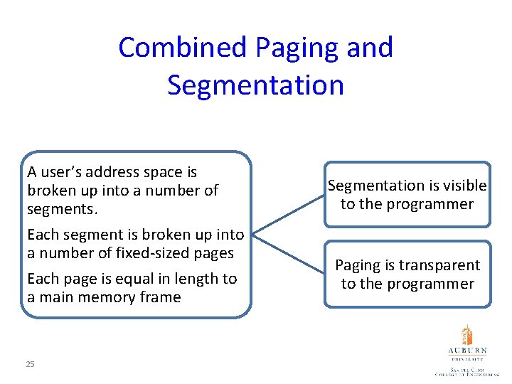 Combined Paging and Segmentation A user’s address space is broken up into a number