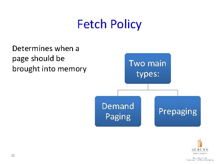 Fetch Policy Determines when a page should be brought into memory Two main types: