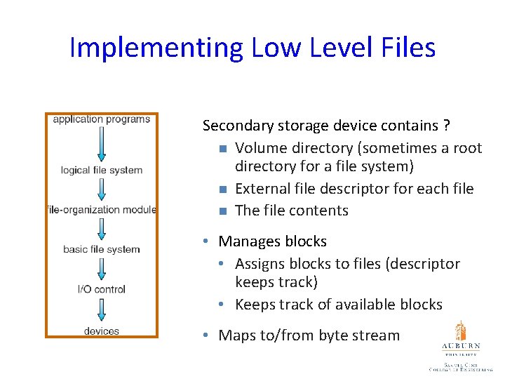 Implementing Low Level Files Secondary storage device contains ? n Volume directory (sometimes a