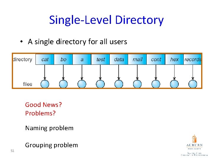Single-Level Directory • A single directory for all users Good News? Problems? Naming problem
