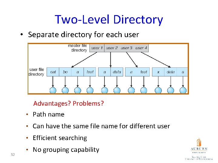 Two-Level Directory • Separate directory for each user Advantages? Problems? • Path name •