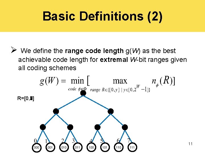 Code Width Formula On the Code Length of TCAM Coding Schemes