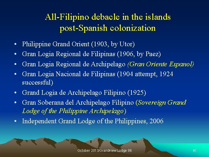 All-Filipino debacle in the islands post-Spanish colonization • • Philippine Grand Orient (1903, by